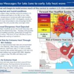 Extreme Heat Alert